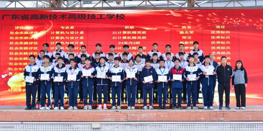 用汗水换取未来，高新少年的青春不躺平！ - 图7